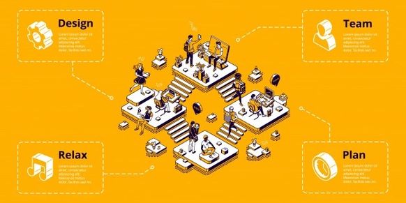 9square - Strategy